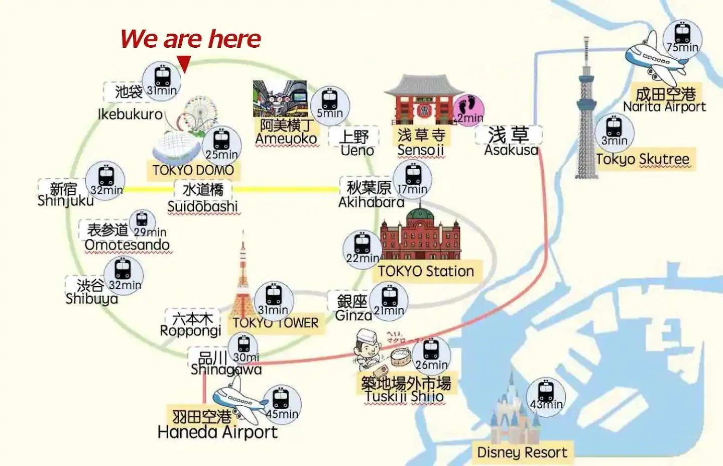 渡邉ビル Apartment Tokyo 0*,  Japan