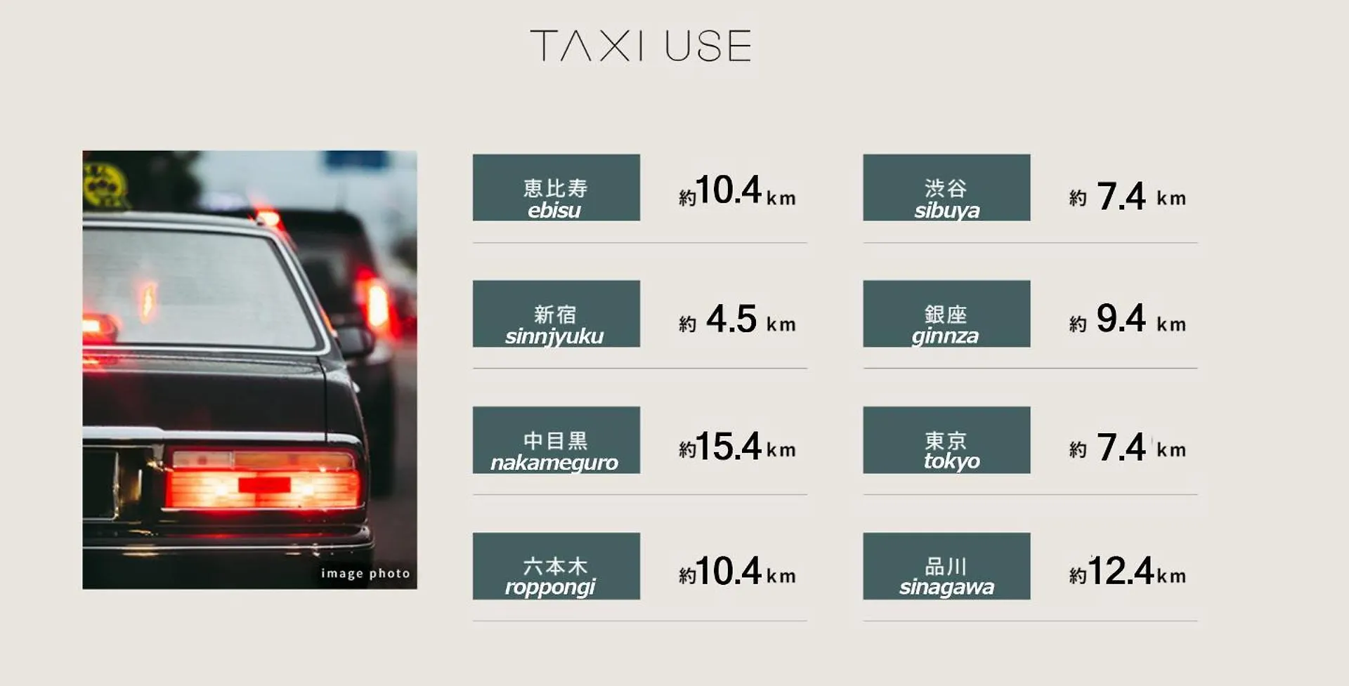 東京都渡邉ビル公寓 0*, 東京都 日本